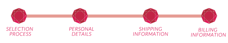 PROGRESS-billing